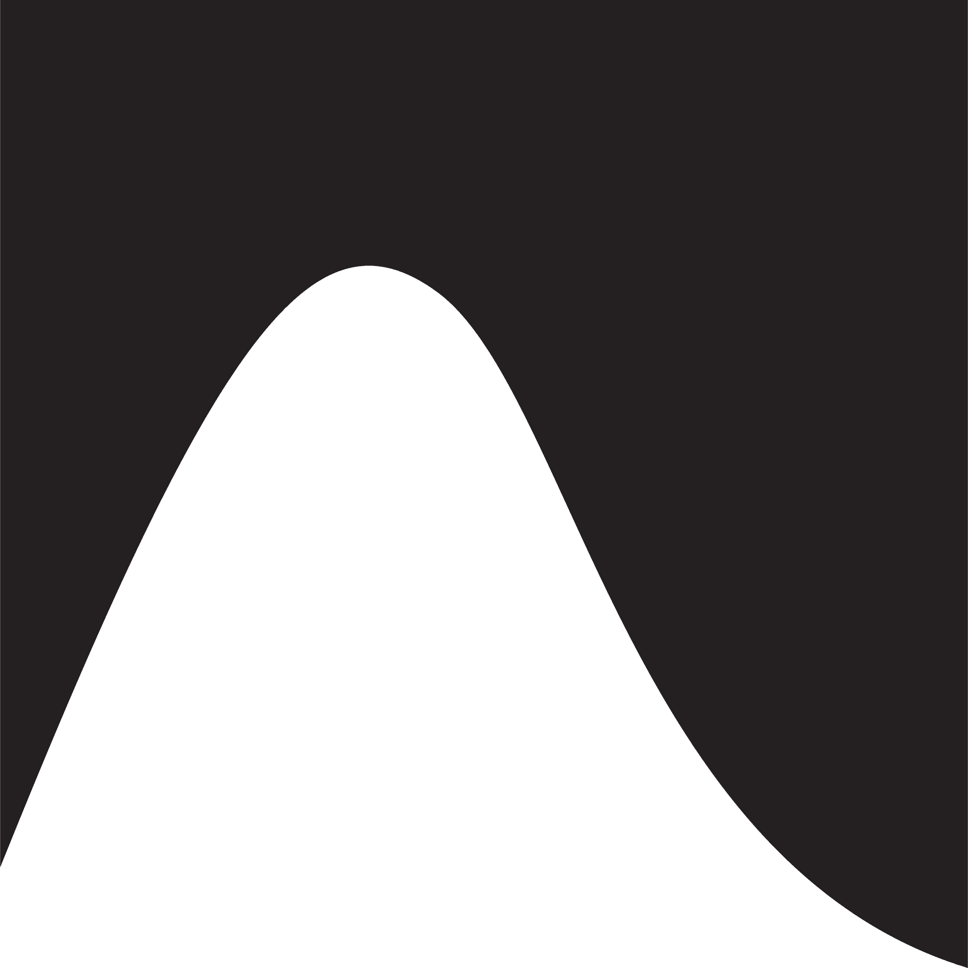 Masscrest